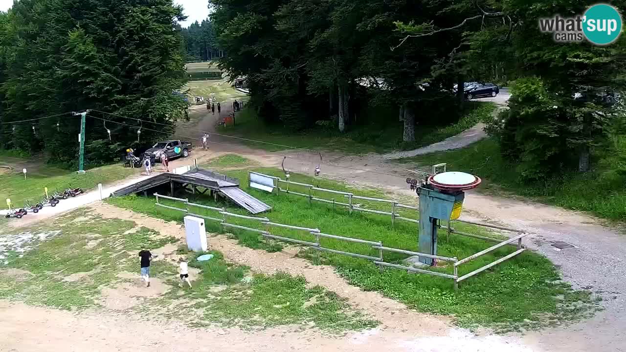 Maribor Pohorje – Areh Ruska