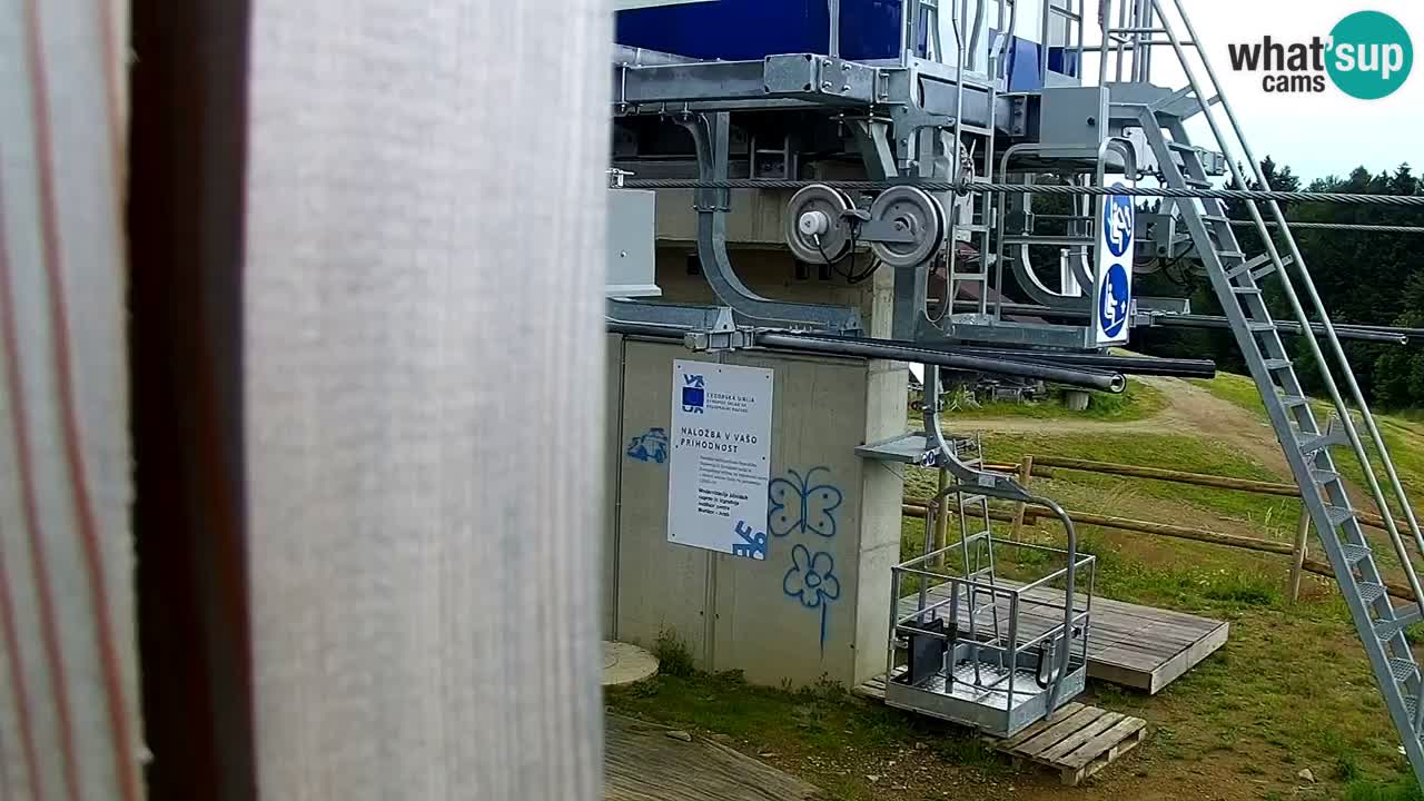 SKI Maribor Pohorje webcam Ruška
