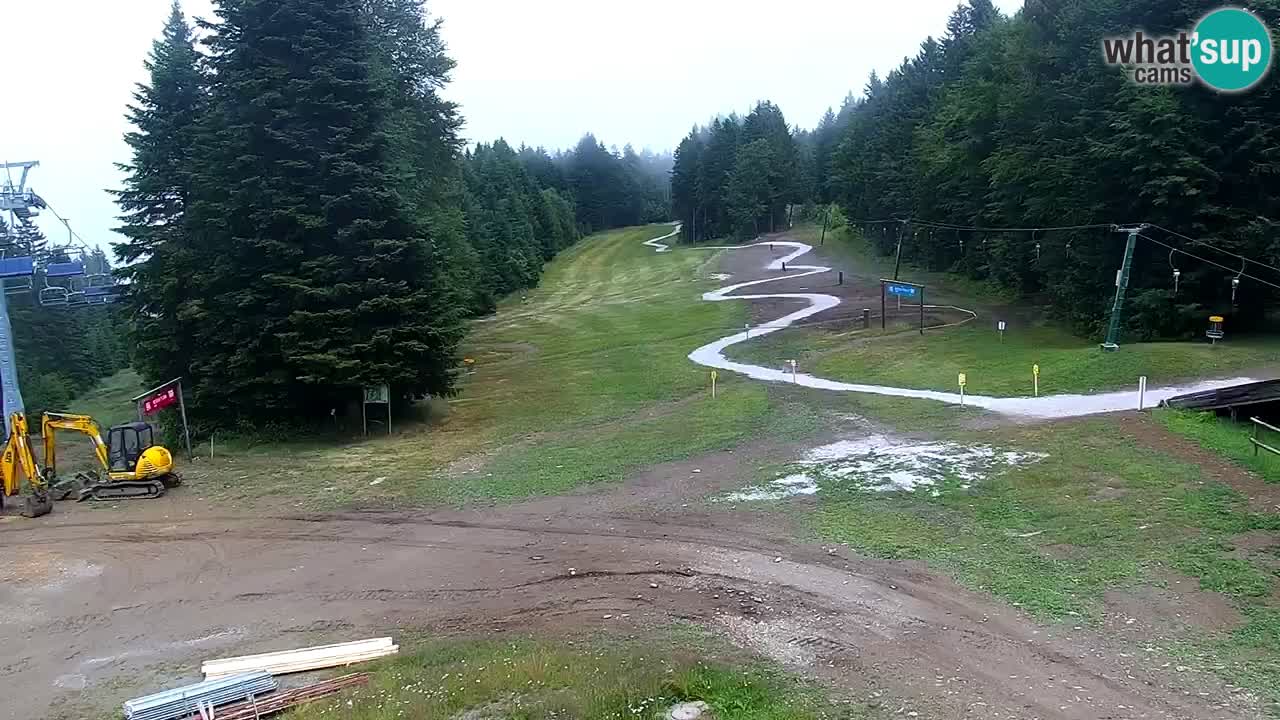 Estacion esqui Pohorje – Areh – Ruška