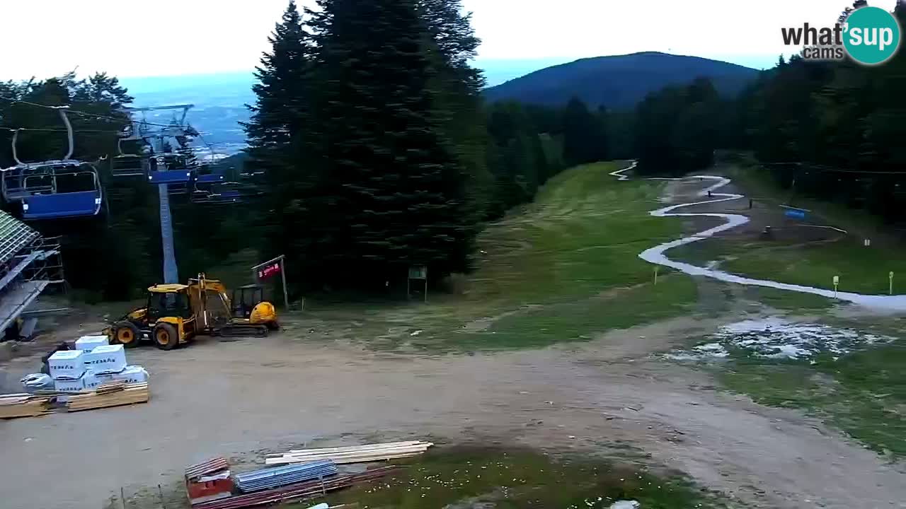 Estacion esqui Pohorje – Areh – Ruška