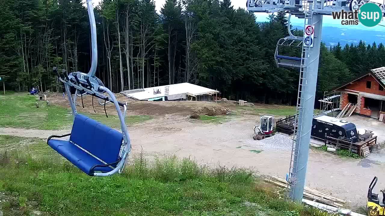 Maribor Pohorje – Areh Ruska
