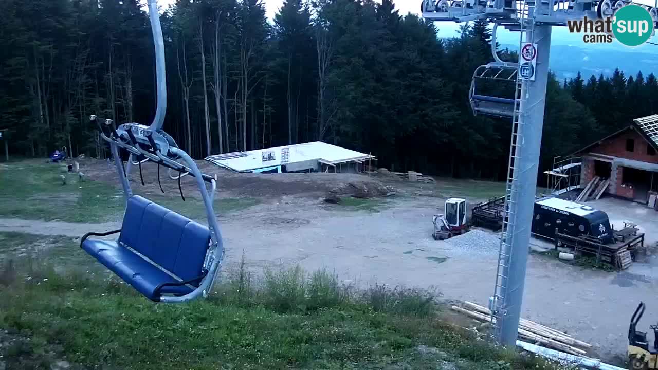 Maribor Pohorje – Areh Ruska