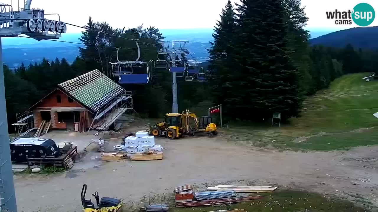 Estaciones de esquí Maribor Pohorje en vivo Ruška