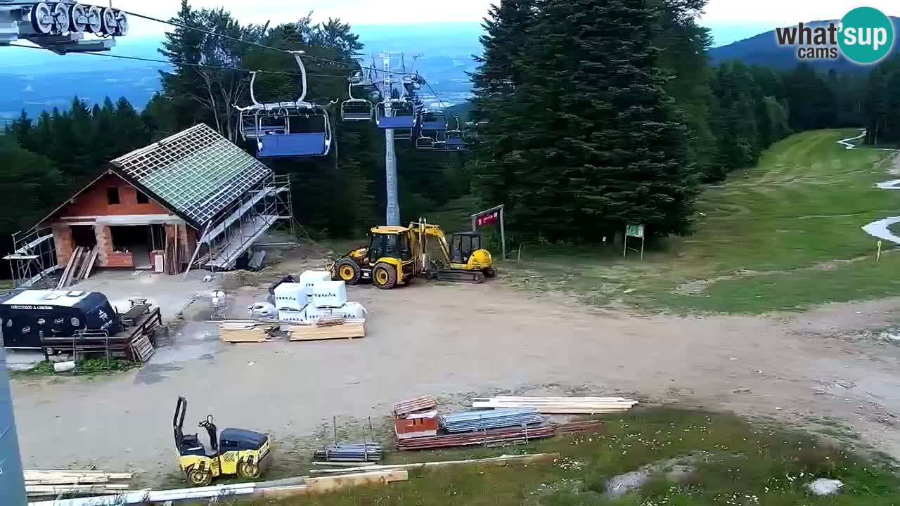 Maribor Pohorje – Areh Ruska