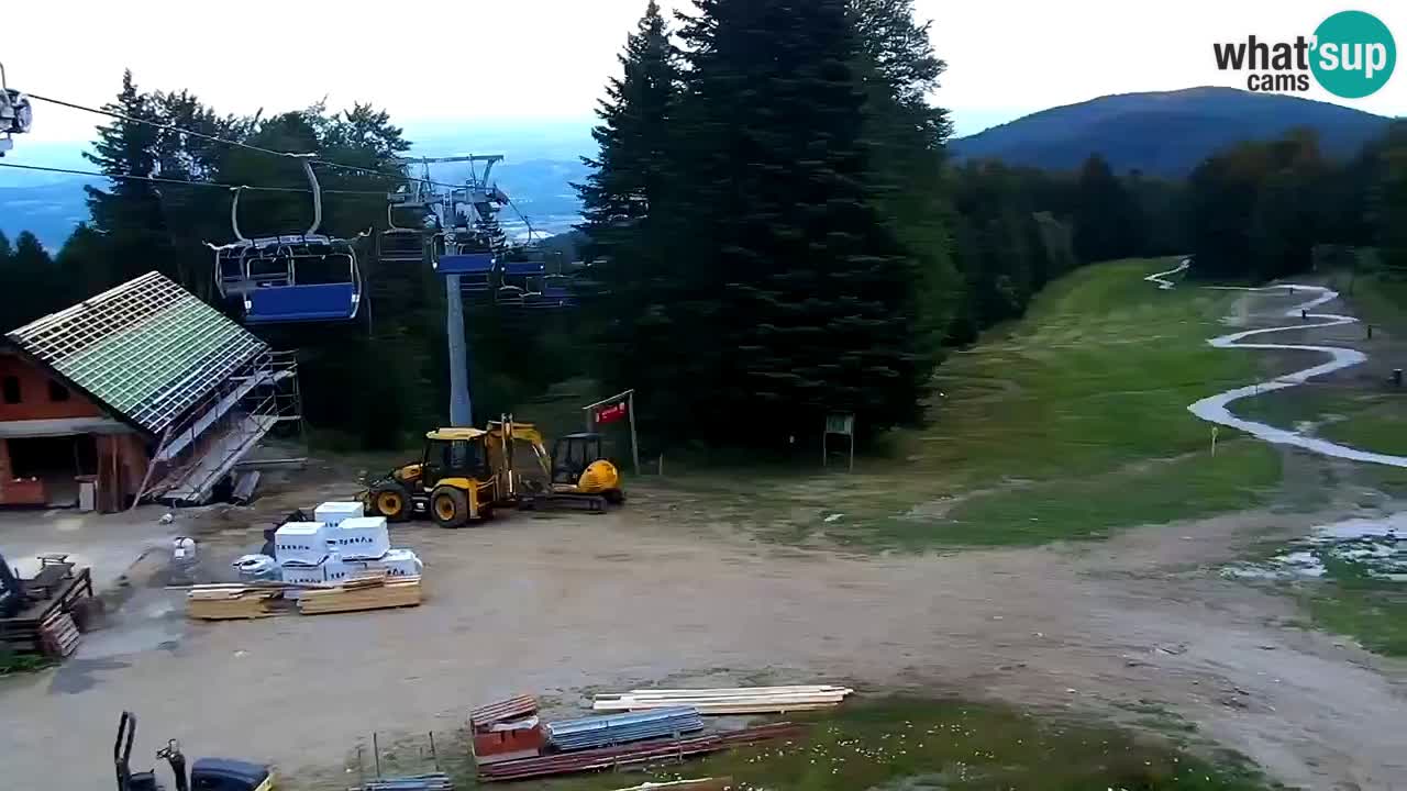 Maribor Pohorje – Areh Ruska