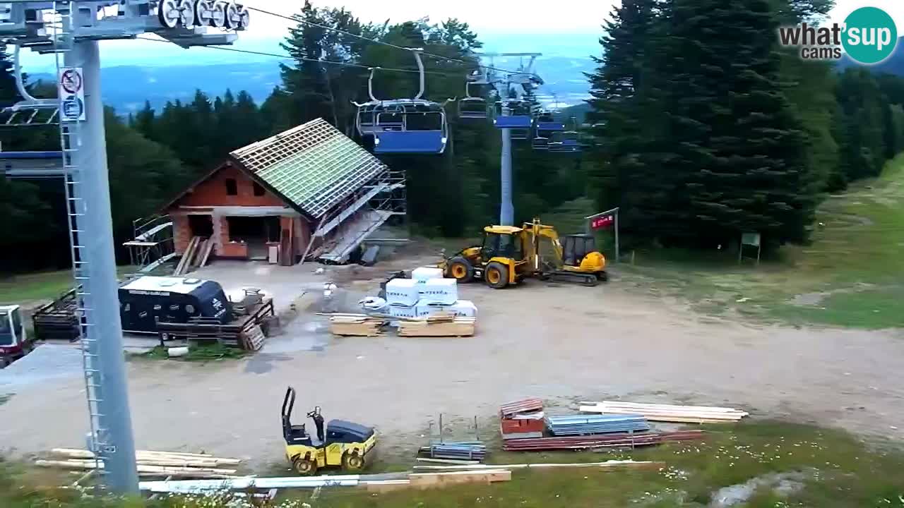Estaciones de esquí Maribor Pohorje en vivo Ruška