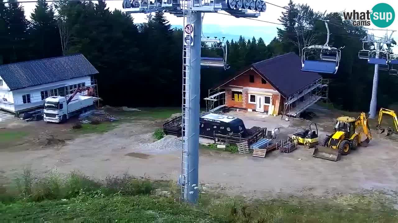 Maribor Pohorje – Areh Ruska