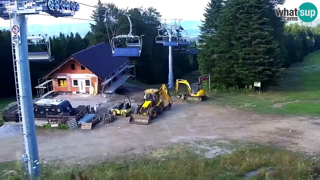 Stations de ski Maribor Pohorje web cam Ruška