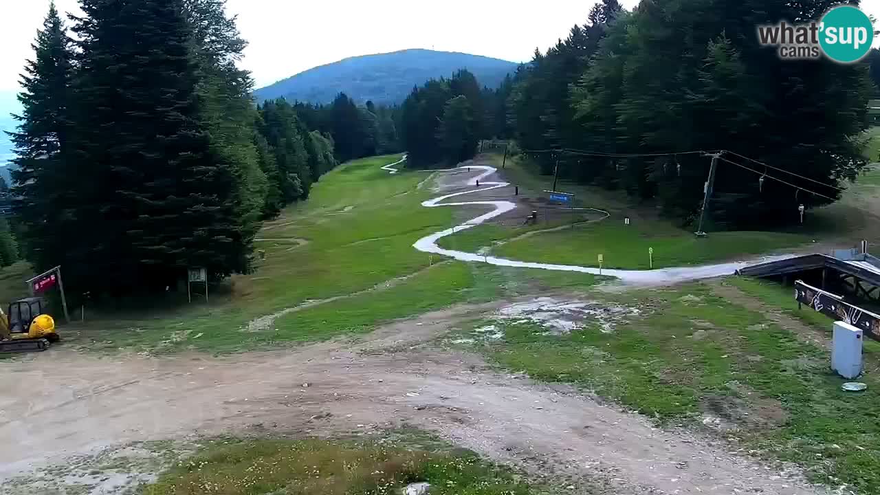 Estacion esqui Pohorje – Areh – Ruška