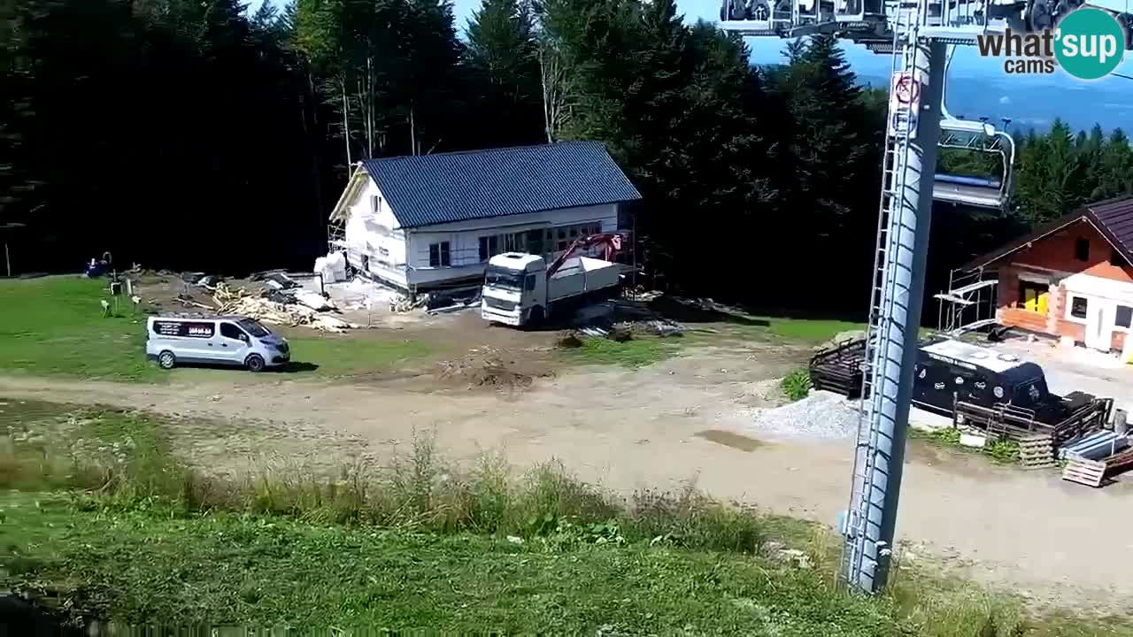 Estaciones de esquí Maribor Pohorje en vivo Ruška