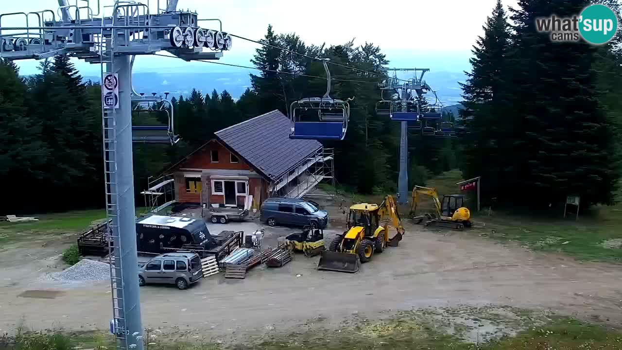 Estaciones de esquí Maribor Pohorje en vivo Ruška