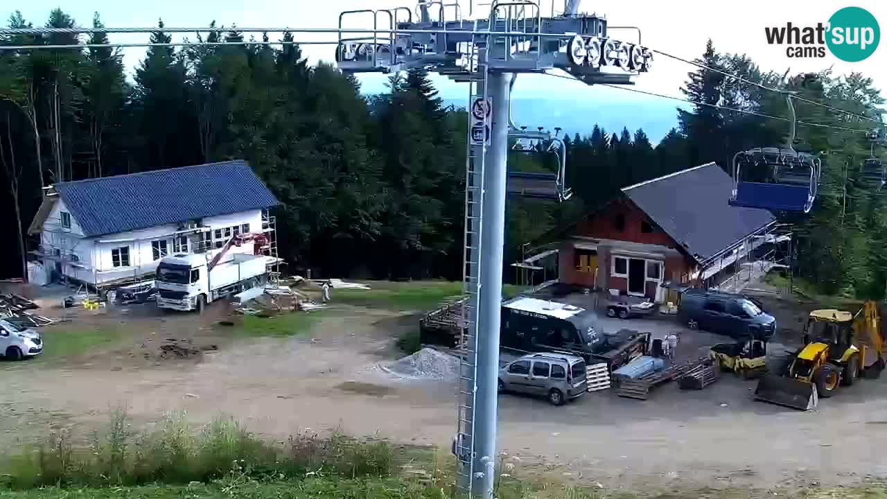 SKI Maribor Pohorje webcam Ruška
