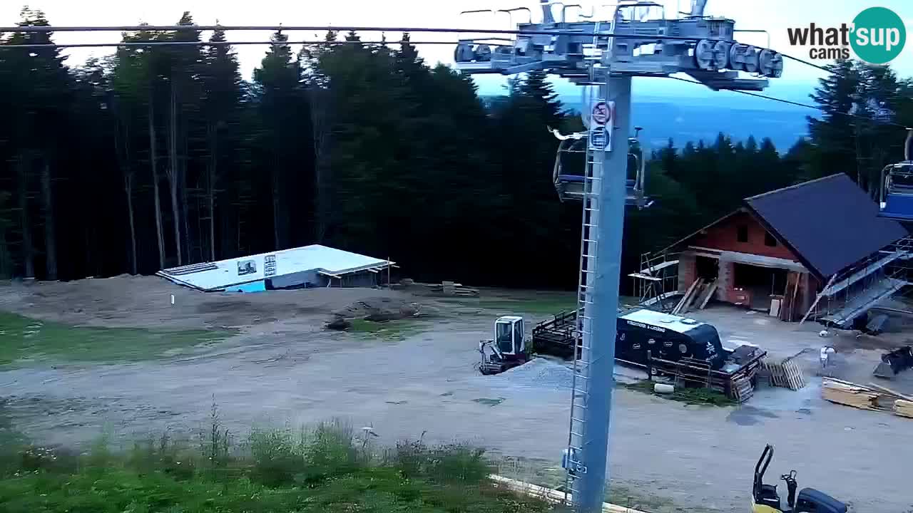 Maribor Pohorje – Areh Ruska