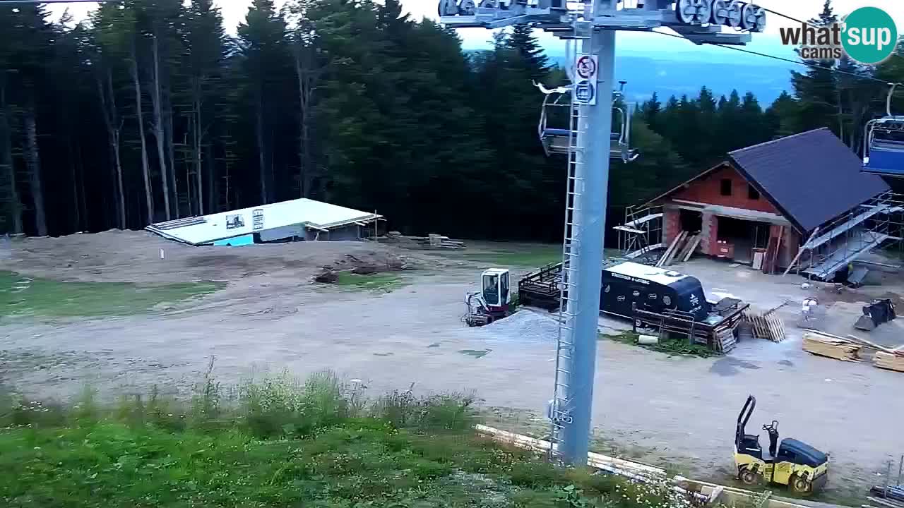 Estaciones de esquí Maribor Pohorje en vivo Ruška