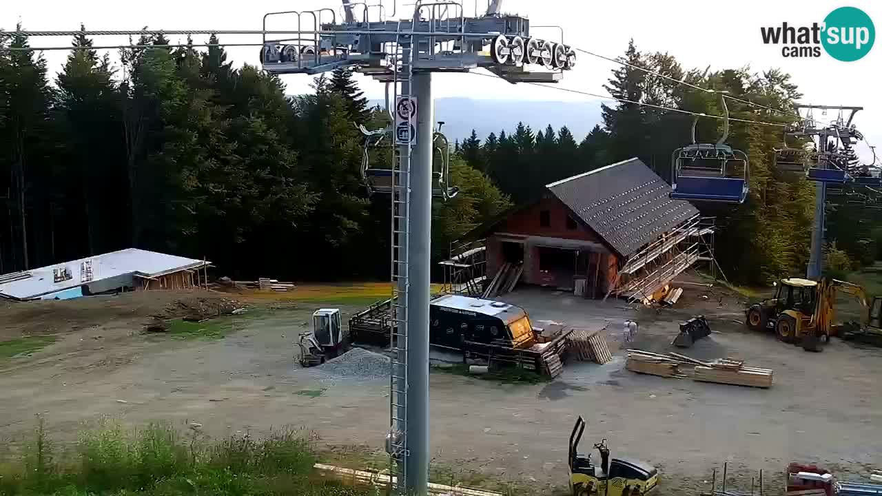 Estaciones de esquí Maribor Pohorje en vivo Ruška