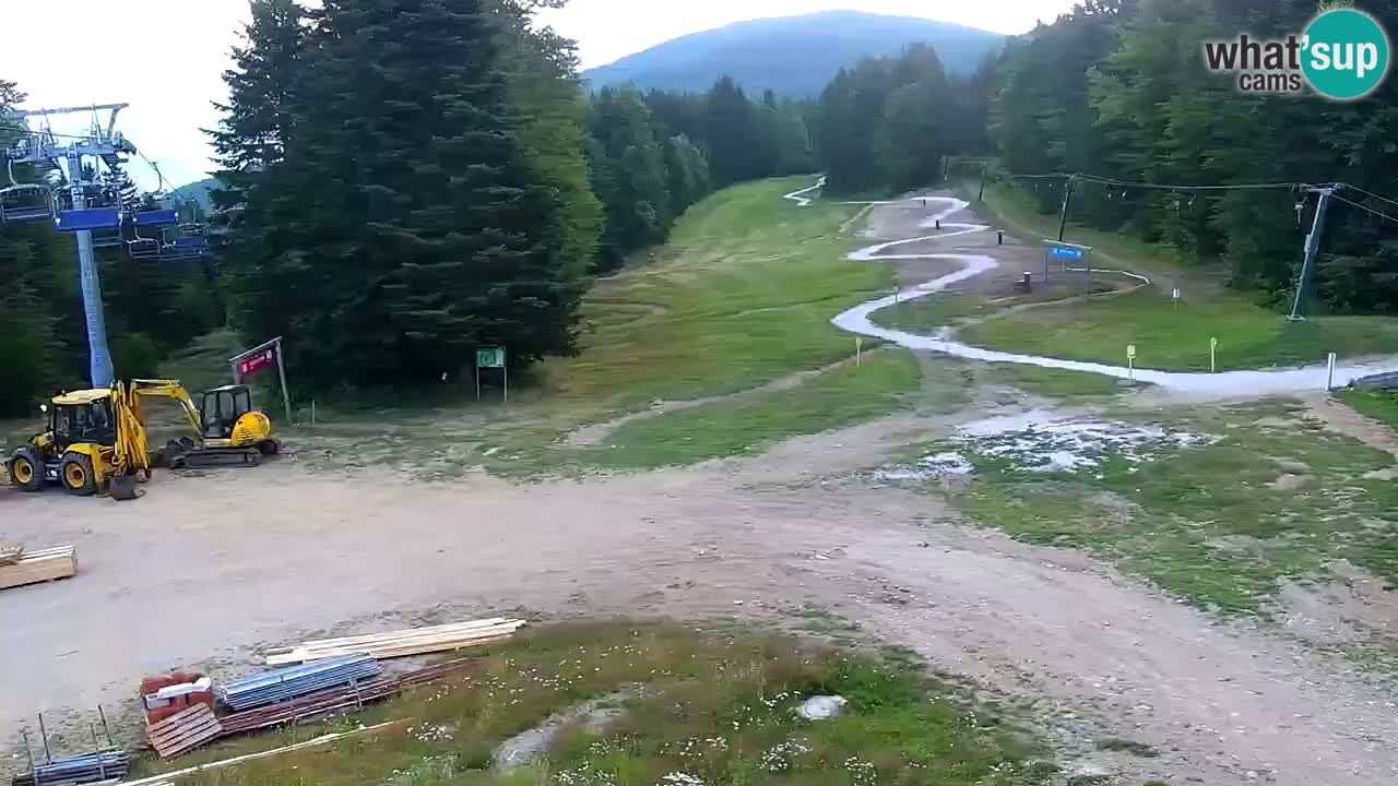 Maribor Pohorje – Areh Ruska