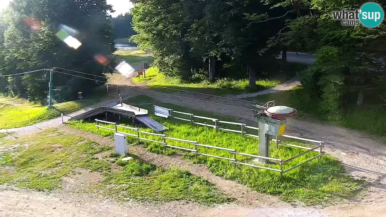 Maribor Pohorje – Areh Ruska