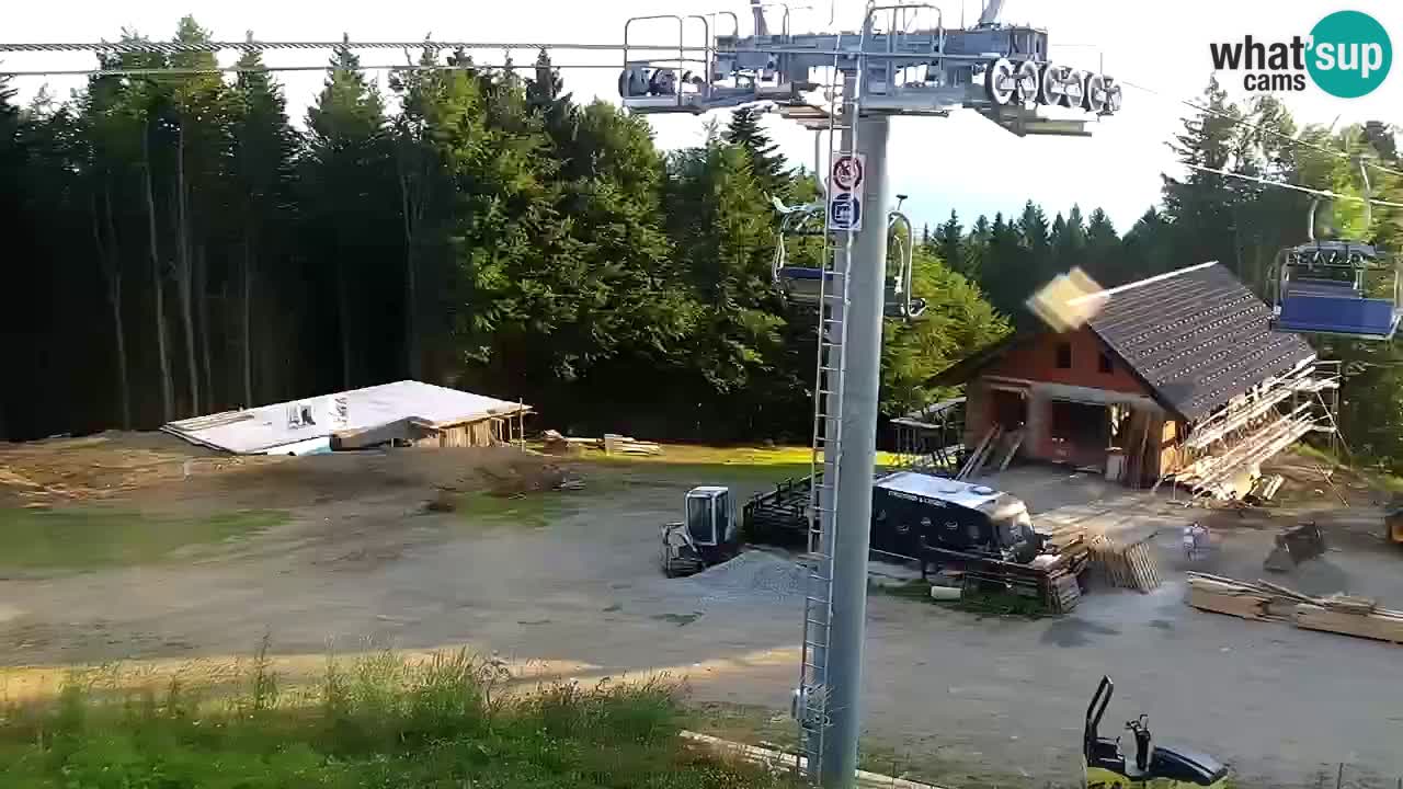 Estaciones de esquí Maribor Pohorje en vivo Ruška