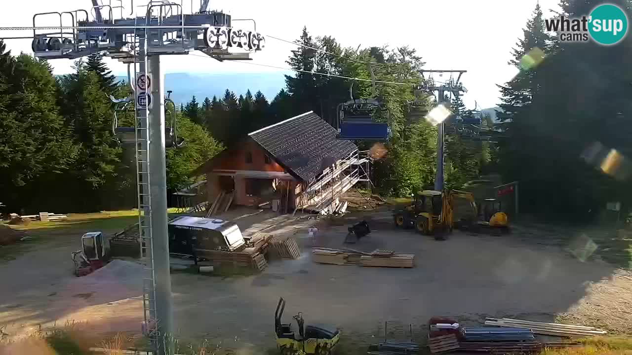 Skigebiet Pohorje – Areh – Ruška