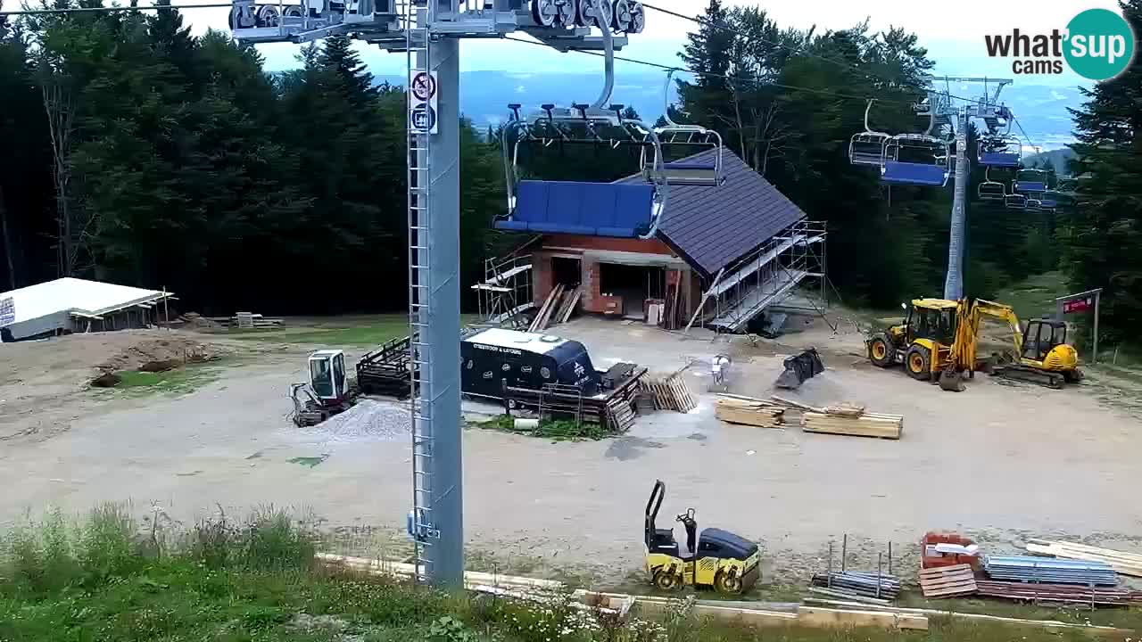 Maribor Pohorje – Areh Ruska