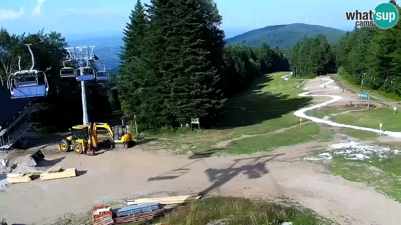 Skijalište Pohorje – Areh –  Ruška