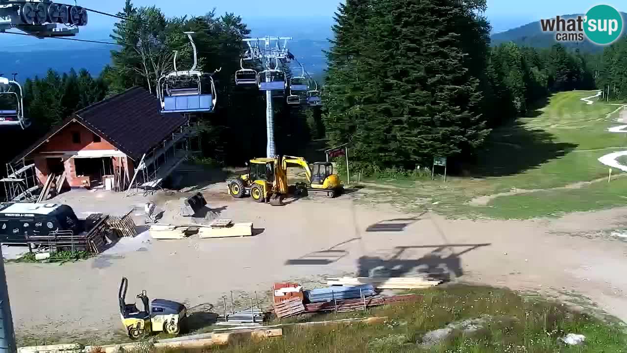 Maribor Pohorje – Areh Ruska