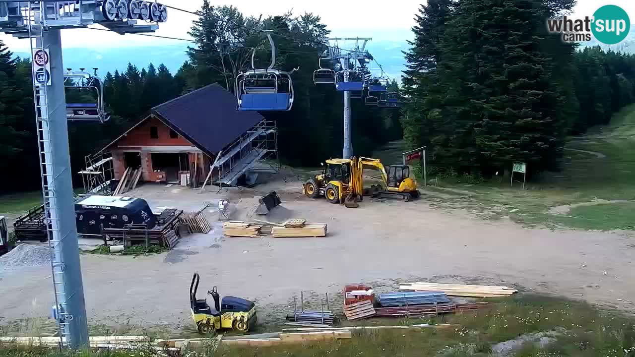 Estaciones de esquí Maribor Pohorje en vivo Ruška