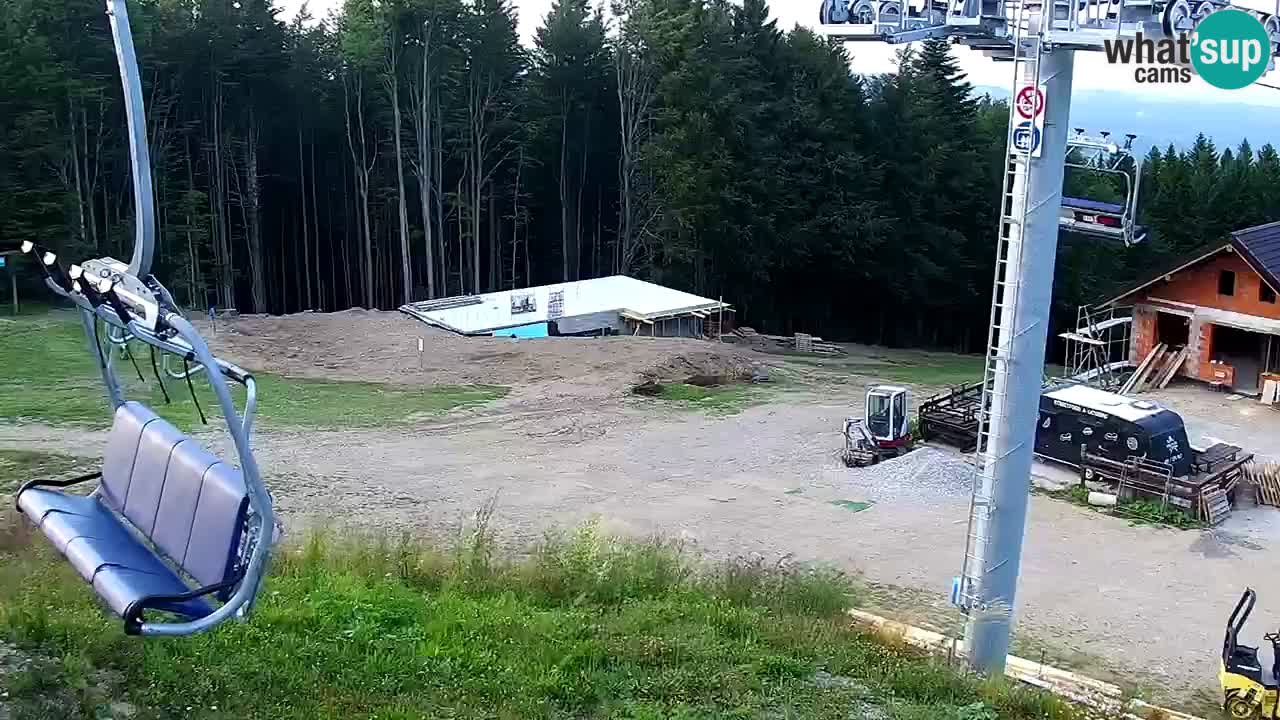 Maribor Pohorje – Areh Ruska