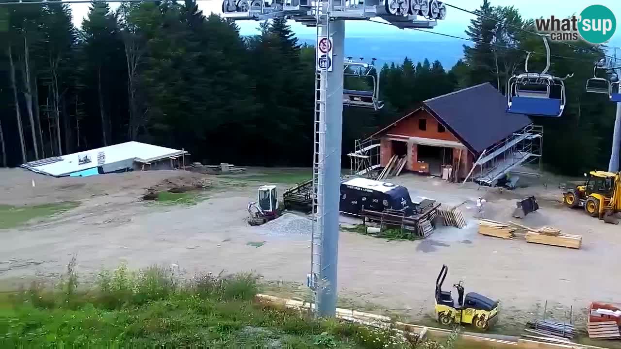 Maribor Pohorje – Areh Ruska
