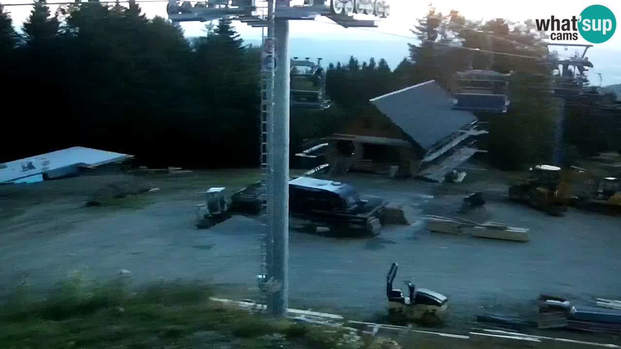 Estaciones de esquí Maribor Pohorje en vivo Ruška