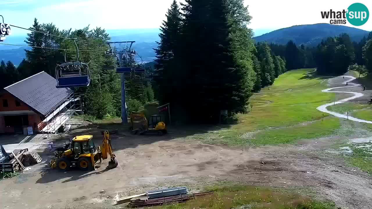 Stations de ski Maribor Pohorje web cam Ruška