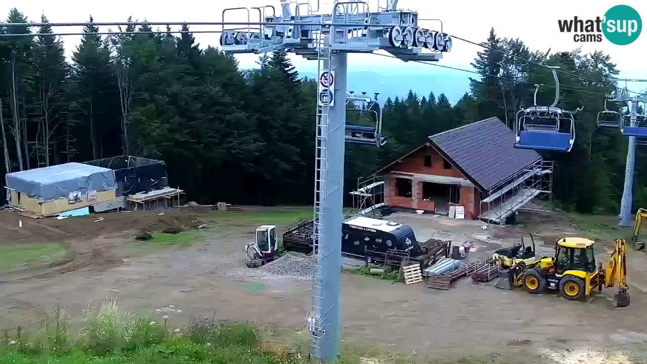 Maribor Pohorje – Areh Ruska