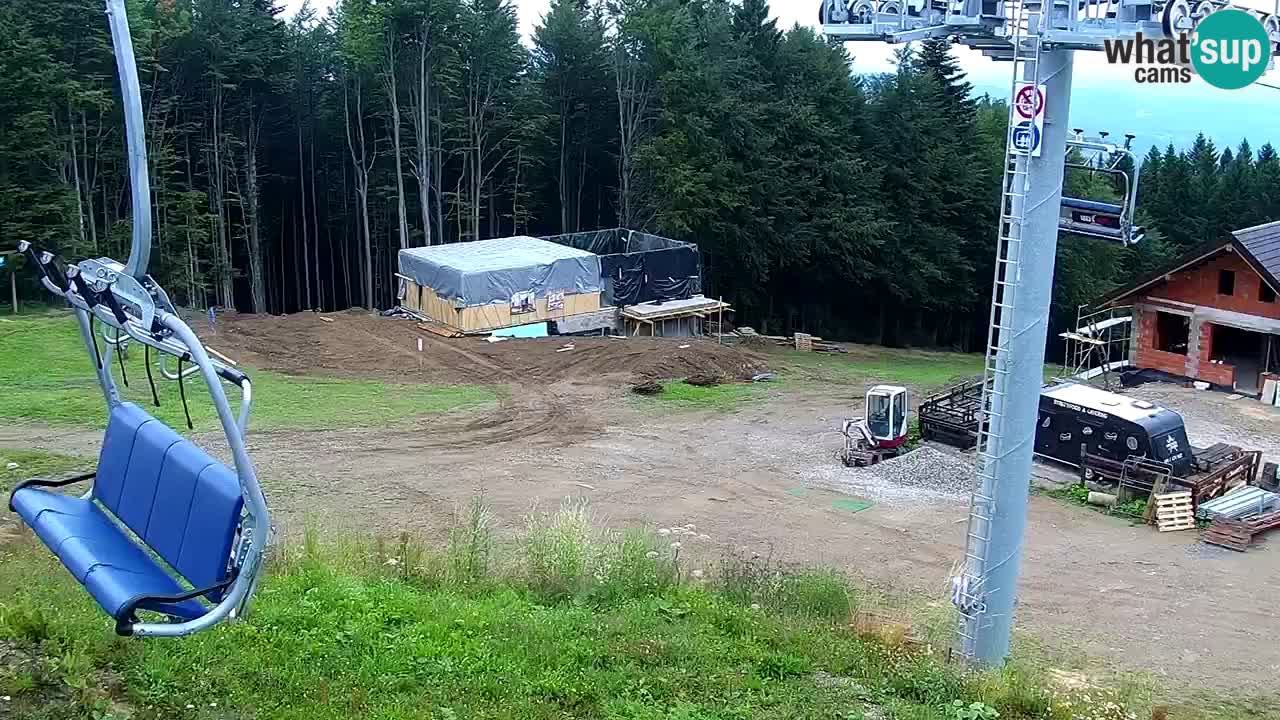 Maribor Pohorje – Areh Ruska