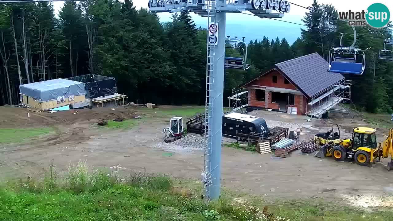 Estacion esqui Pohorje – Areh – Ruška
