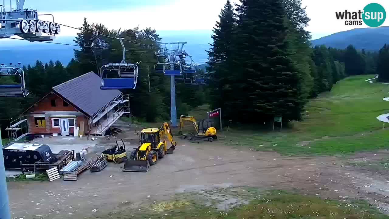 Station ski Pohorje – Areh – Ruška