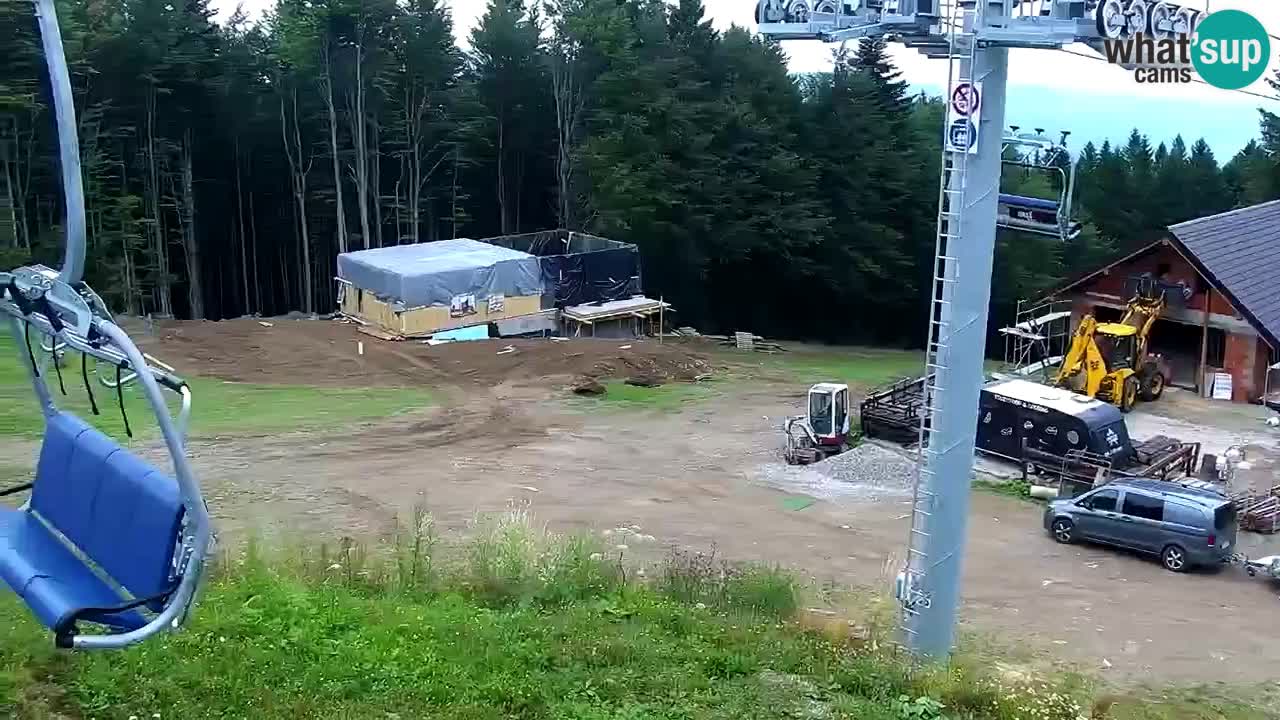 Maribor Pohorje – Areh Ruska