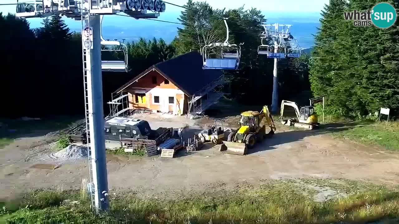 Ski resort Pohorje – Areh – Ruška