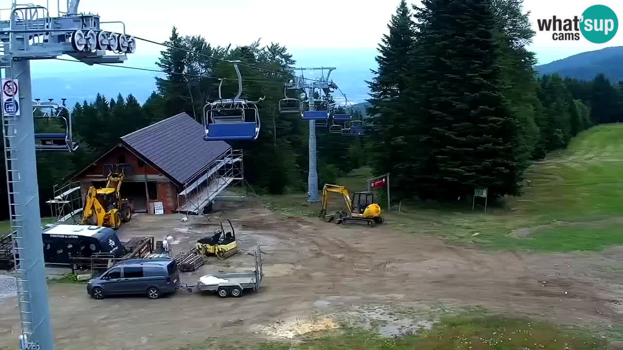 Maribor Pohorje – Areh Ruska