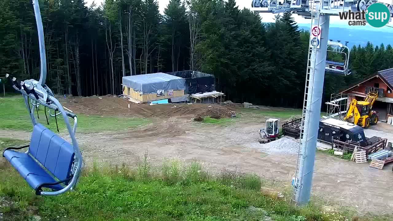 Maribor Pohorje – Areh Ruska