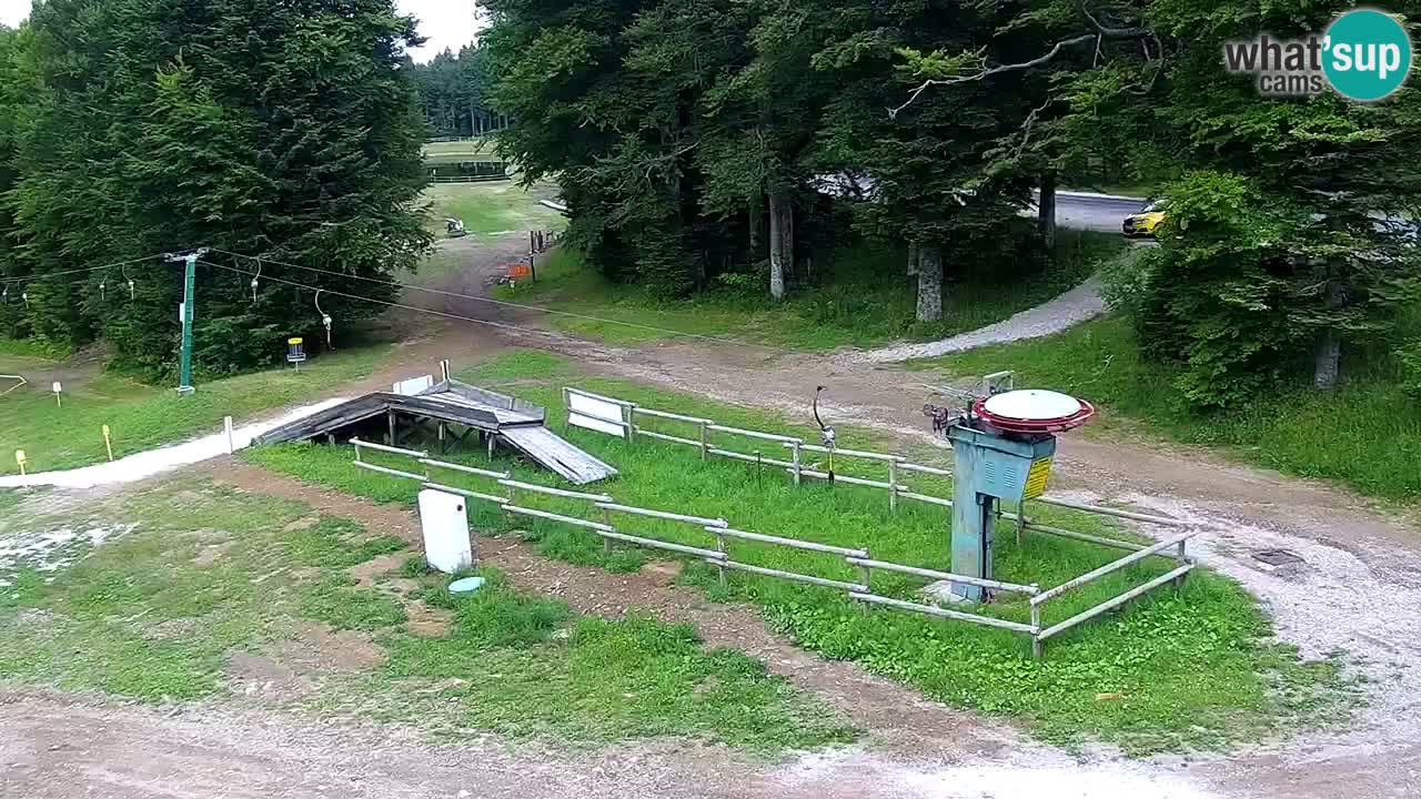Maribor Pohorje – Areh Ruska