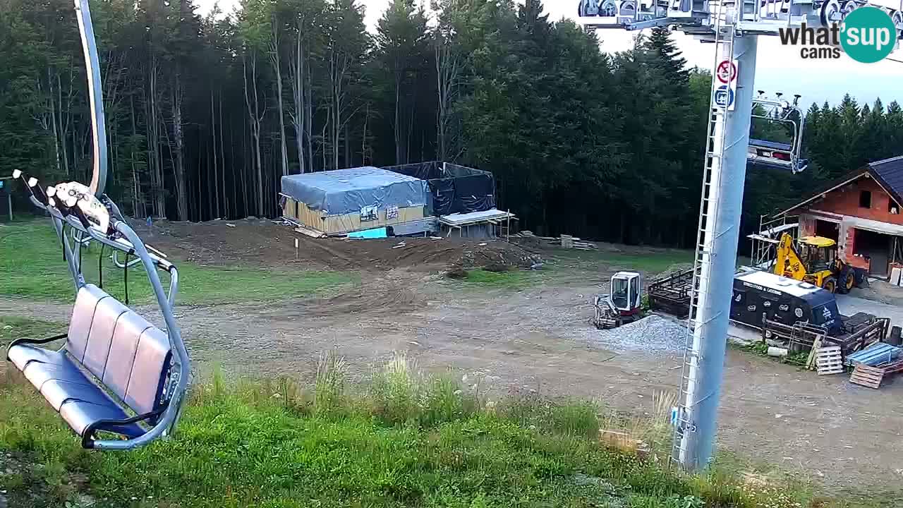 Skigebiet Pohorje – Areh – Ruška