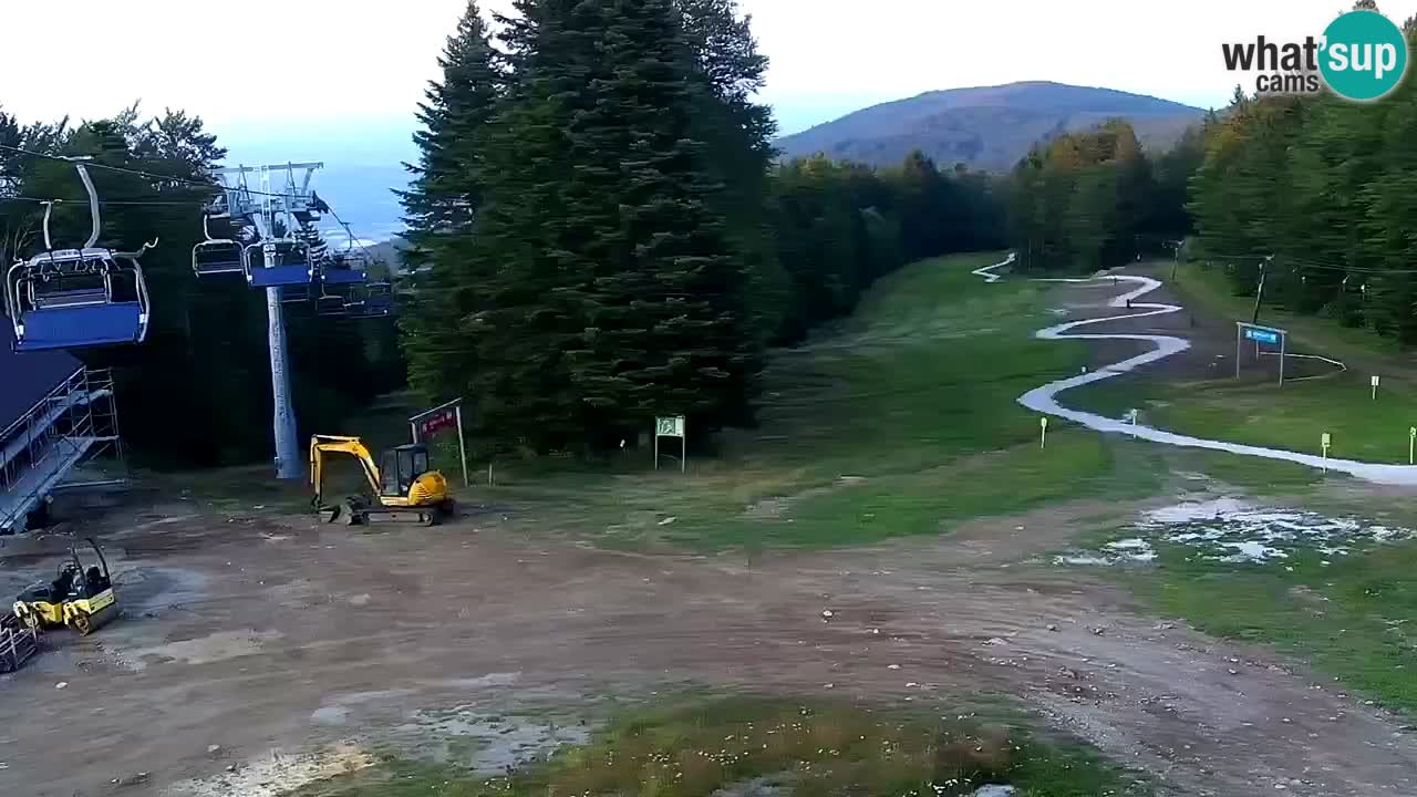 Maribor Pohorje – Areh Ruska