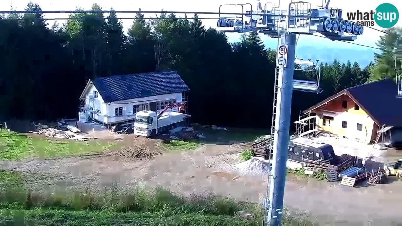 Mariborsko Pohorje – Areh Ruška proga 654