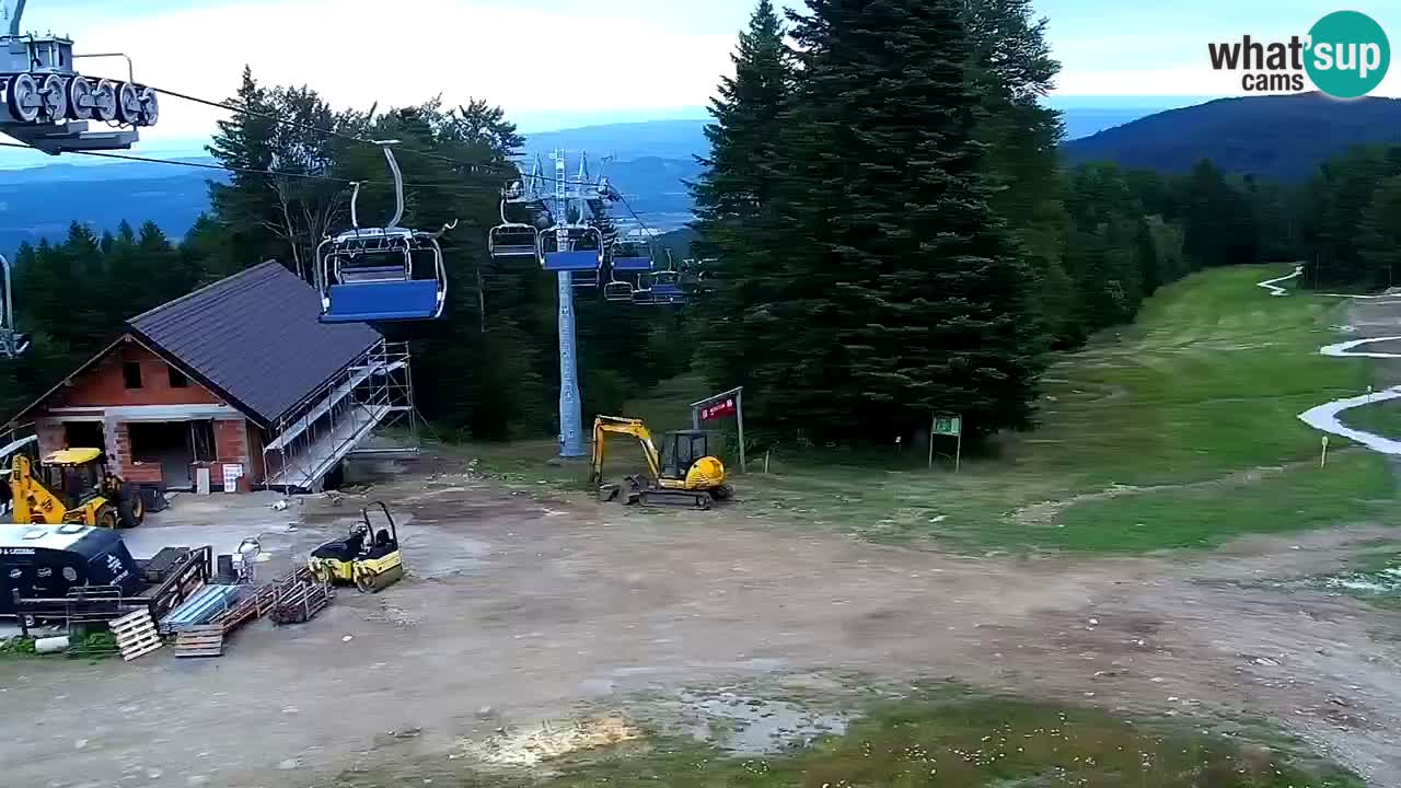 Estaciones de esquí Maribor Pohorje en vivo Ruška