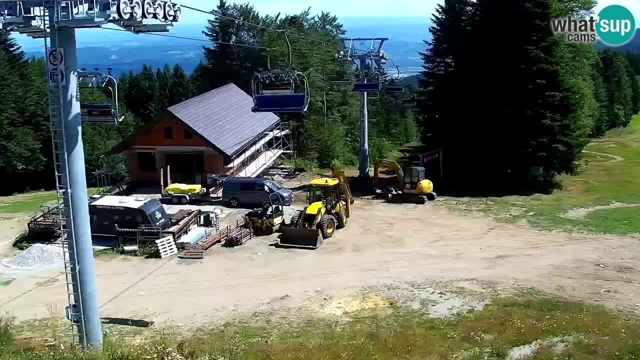 Skigebiet Pohorje – Areh – Ruška