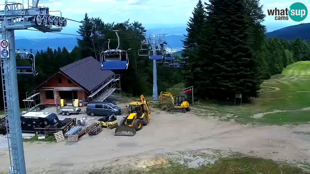 Stazione sciistica Pohorje – Arerh – pista Ruška