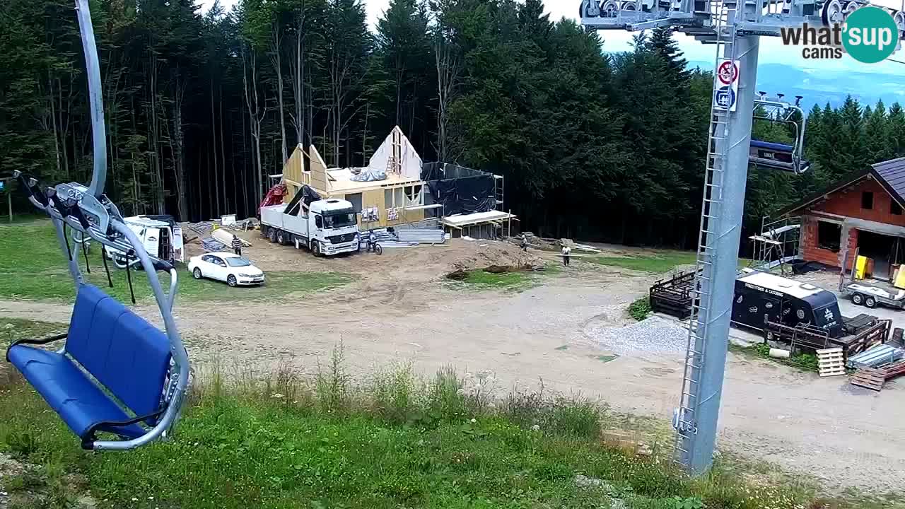 Maribor Pohorje – Areh Ruska