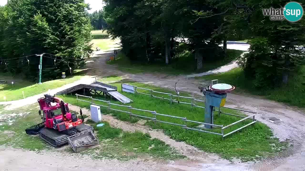 Maribor Pohorje – Areh Ruska