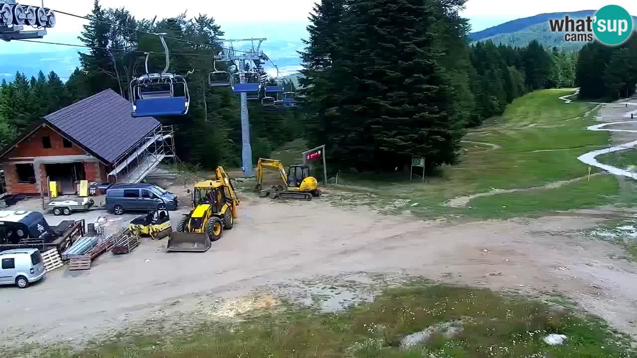 Maribor Pohorje – Areh Ruska