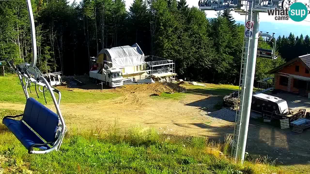 Smučišče Mariborsko Pohorje – spletna kamera Ruška zgoraj
